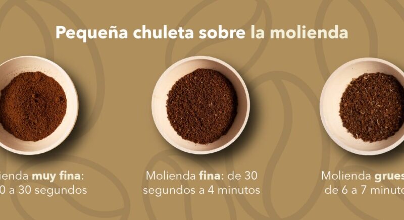 Cuántos segundos se debe moler el café