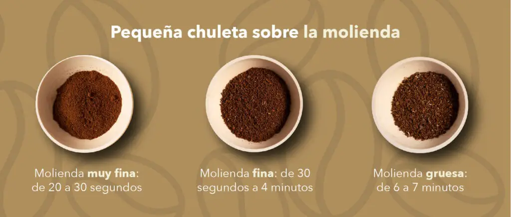 Cuántos segundos se debe moler el café