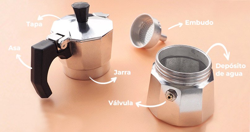 ▷ ¿Cómo hacer un buen café en una cafetera italiana? | Capsularium